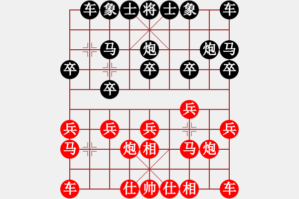 象棋棋譜圖片：ぜ呈喏依俸曖づ[460110927] 勝 棋緣閣-芳棋[893812128] - 步數(shù)：10 