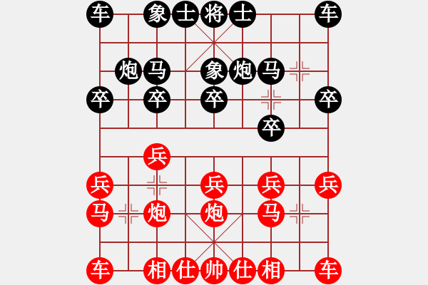 象棋棋譜圖片：小刀會08紅勝葬心〖五七炮對反宮馬〗 - 步數(shù)：10 