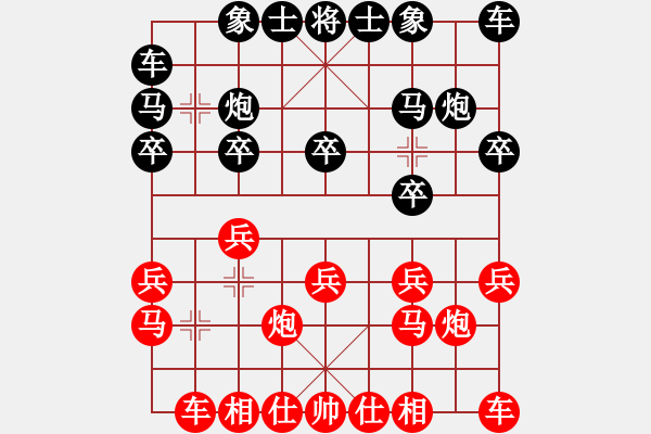 象棋棋譜圖片：山西 鹿小兵 勝 泰安 高國森 - 步數(shù)：10 