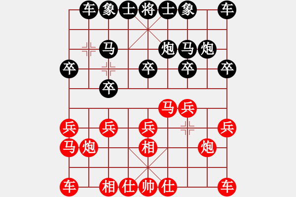 象棋棋譜圖片：forellec(7段)-負-喜歡玩玩(6段) - 步數(shù)：10 