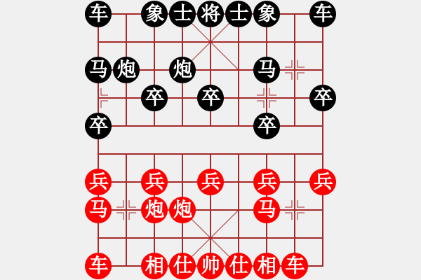 象棋棋譜圖片：過宮炮對過宮炮局 紡織 王鑫海 負(fù) 上海 孫勇征 - 步數(shù)：10 