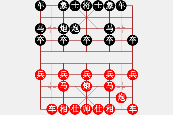 象棋棋譜圖片：396754(太守) 勝 3083232(校尉) - 步數(shù)：10 