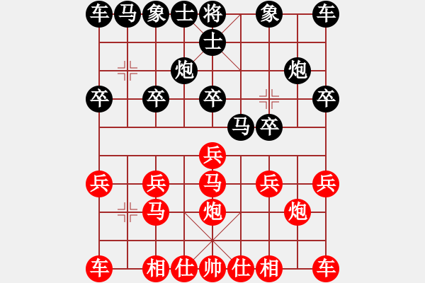 象棋棋譜圖片：成都蓓蕾俱樂(lè)部隊(duì) 郎祺琪 勝 云南省棋牌運(yùn)動(dòng)管理中心隊(duì) 孫文 - 步數(shù)：10 