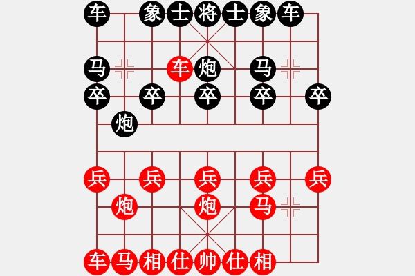 象棋棋谱图片：女子组 9-14 江苏 亓雪 红先和 上海 符灏瑜 - 步数：10 