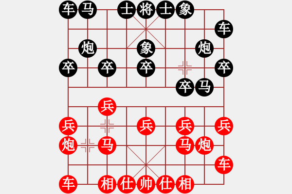 象棋棋谱图片：女子组 3-1 广东 何含露 红先和 浙江 邵雨洁 - 步数：10 