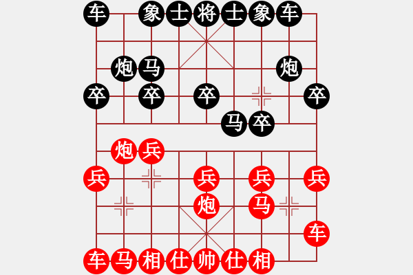 象棋棋譜圖片：JGS中炮橫車巡河炮平二路對屏風(fēng)馬挺7卒河口馬直橫車 - 步數(shù)：10 