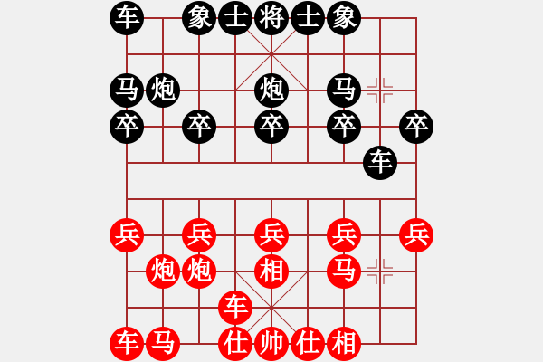 象棋棋譜圖片：澤井芽衣(9段)-勝-喵嗚(7段) - 步數(shù)：10 