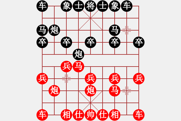 象棋棋譜圖片：小女飛刀(9星)-勝-東營第八名(風(fēng)魔) - 步數(shù)：10 