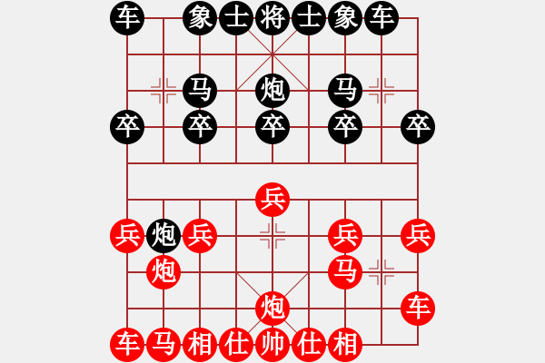 象棋棋譜圖片：雨林1號(hào)[紅] -VS- bbboy002[黑] - 步數(shù)：10 