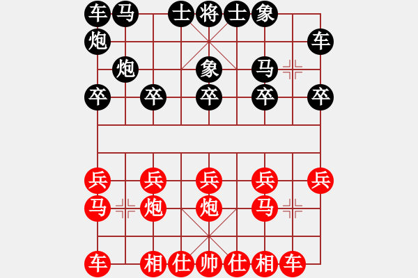 象棋棋譜圖片：nnnnm(人王)-負-寧夏商建豹(5r) - 步數(shù)：10 