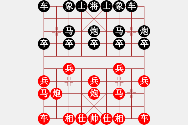 象棋棋譜圖片：110年1月12日中麒麟名手擂臺賽洪文賢先負(fù)范思善 - 步數(shù)：10 