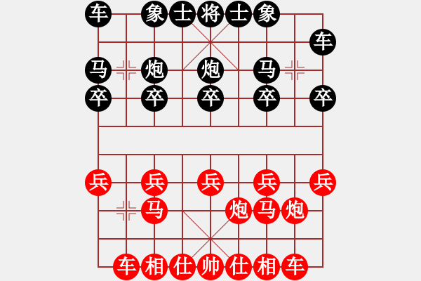 象棋棋譜圖片：10878局 A60-過(guò)宮炮局-旋九專(zhuān)雙核-新手 紅先負(fù) 小蟲(chóng)引擎24層 - 步數(shù)：10 