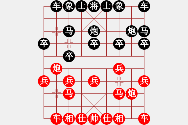 象棋棋譜圖片：路人（先負)：彭佳軍 - 步數(shù)：10 