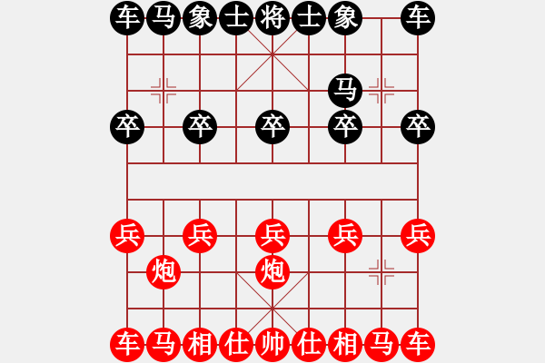 象棋棋譜圖片：,mlllllllllllllkik - 步數(shù)：10 