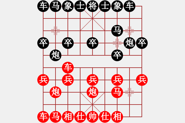 象棋棋譜圖片：文遠[2086820547] 后勝 虎踞[1420223465] - 步數(shù)：10 