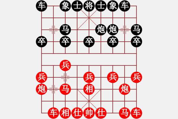 象棋棋譜圖片：閻大長官(6段)-負-一掃平(5段) - 步數(shù)：10 