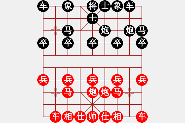 象棋棋譜圖片：棄車斯基(5段)-和-faneric(4段) - 步數(shù)：10 