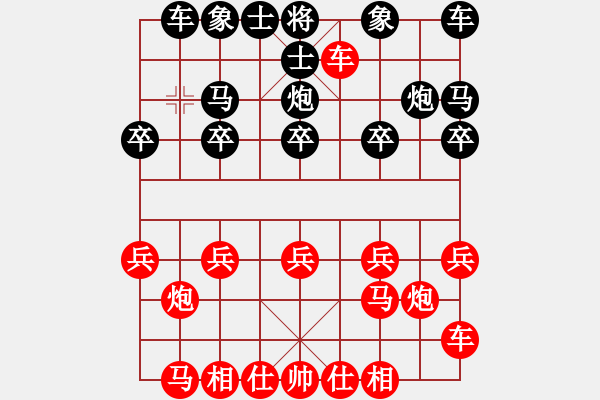 象棋棋譜圖片：風 x格和heK珊珊 - 步數(shù)：10 