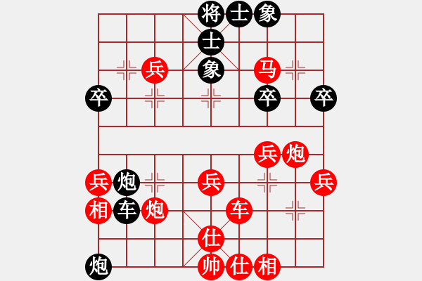 象棋棋譜圖片：弈林論道(2段)-負(fù)-無上真人(9級) - 步數(shù)：40 