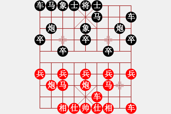 象棋棋譜圖片：象棋1 - 步數(shù)：10 