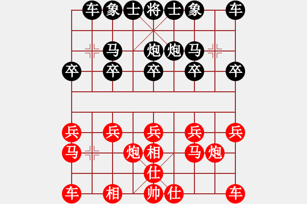 象棋棋譜圖片：炫英永在[1713725076] -VS- 無聊的夜[1617046848] - 步數(shù)：10 