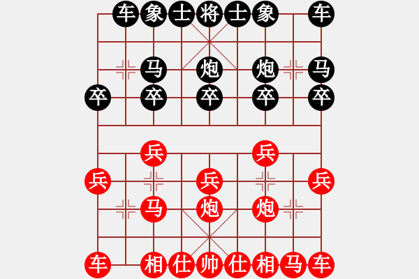 象棋棋譜圖片：卒底炮應(yīng)仙人指路三路炮轉(zhuǎn)斗順炮（旋風(fēng)V7.0拆棋）和棋 - 步數(shù)：10 