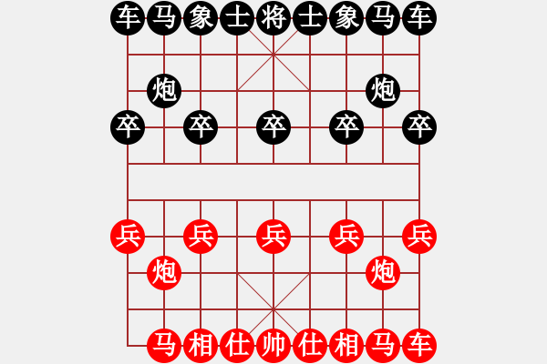 象棋棋譜圖片：第1局 橫車進(jìn)中兵對(duì)飛象 - 步數(shù)：0 