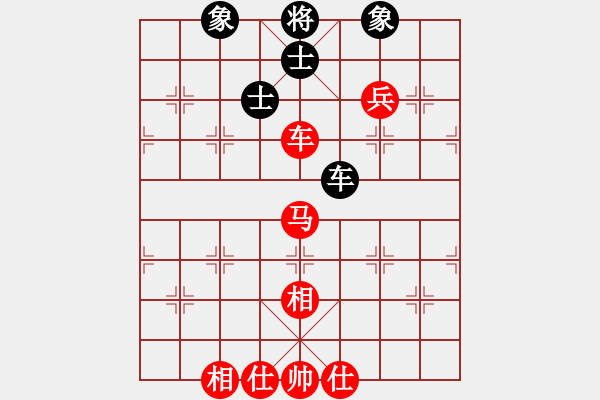 象棋棋譜圖片：Xe Ma Tot. Win Xe Sy Tuong Ben.The 3 - 步數(shù)：0 