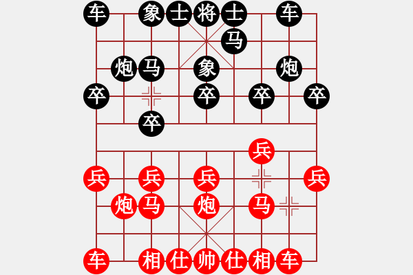 象棋棋譜圖片：平時不加班(1段)-勝-森林臥虎(4段) - 步數(shù)：10 