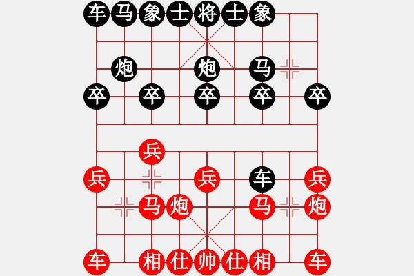 象棋棋譜圖片：3083232(草民) 勝 3576125(草民) - 步數(shù)：10 