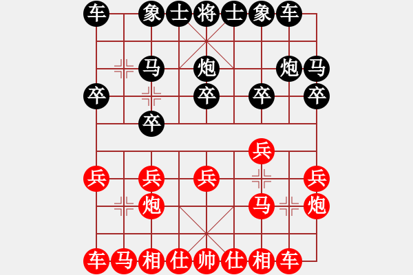 象棋棋譜圖片：蔣鳳山 先負 梁焜佳 - 步數(shù)：10 