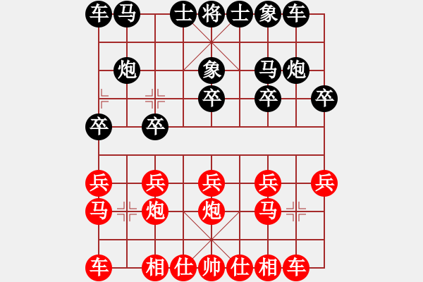 象棋棋譜圖片：小區(qū)象棋開局戰(zhàn)略 - 步數(shù)：10 