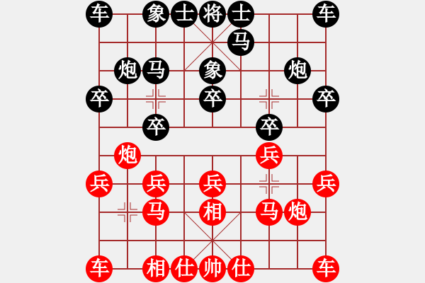 象棋棋譜圖片：二姐夫[522463163] -VS- 山雞[759122344] - 步數(shù)：10 