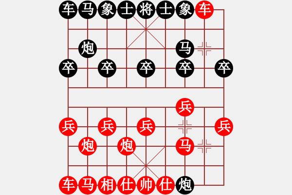 象棋棋谱图片：高斯(4段)-和-ufoufo(5段) - 步数：10 