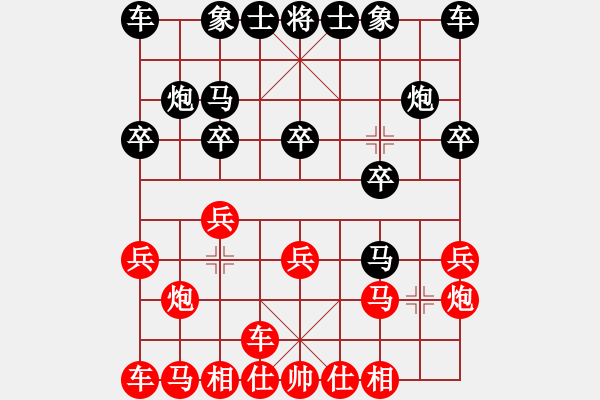 象棋棋譜圖片：飛越棋盤(9星)-負-王大一(9星) - 步數(shù)：10 