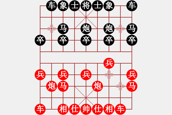 象棋棋譜圖片：印度尼西亞象棋總會(huì) Thonkman 勝 澳門象棋總會(huì) 陳焯匡 - 步數(shù)：10 