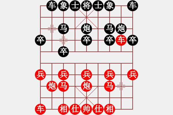 象棋棋譜圖片：自古列炮出名局2 - 步數(shù)：10 