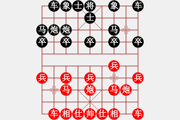 象棋棋譜圖片：瑞星殺毒啦(5段)-和-貓給熊上書(8段) - 步數(shù)：10 