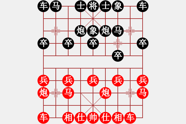 象棋棋譜圖片：3083232(縣令) 勝 4253214(草民) - 步數(shù)：10 