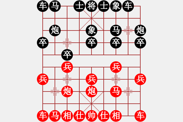 象棋棋譜圖片：思雨(2級(jí))-負(fù)-bbboy002(初級(jí)) - 步數(shù)：10 