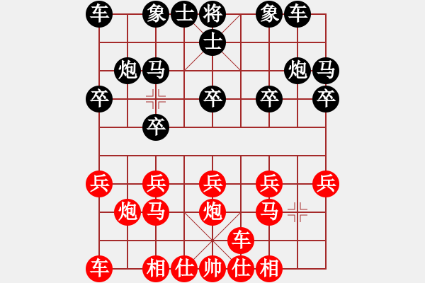 象棋棋譜圖片：山東省棋牌運動管理中心隊 李越川 勝 上海市象棋協(xié)會隊 宇詩琪 - 步數(shù)：10 