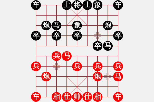 象棋棋譜圖片：葬心紅勝阿土仔yyy【對兵轉(zhuǎn)兵底炮】 - 步數(shù)：10 