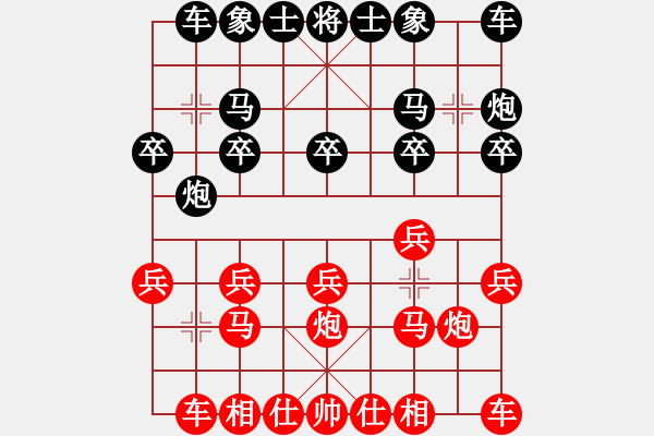 象棋棋谱图片：杨光耀(5r)-胜-常晋乾(5r) - 步数：10 