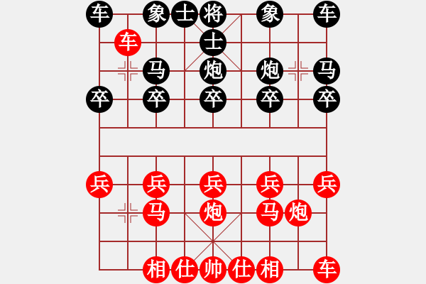 象棋棋譜圖片：吾思潤之[190042186] 后勝 燕子[2465357850] - 步數(shù)：10 