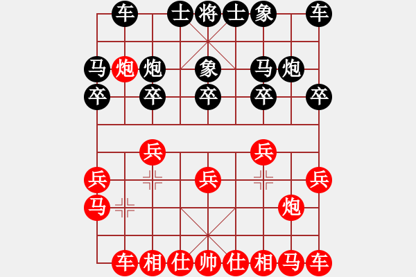 象棋棋譜圖片：成都棋院 許文章 勝 重慶 許文學(xué) - 步數(shù)：10 