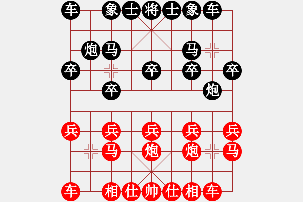 象棋棋譜圖片：耗子藥煮面(3段)-勝-江湖小蝦(5段) - 步數(shù)：10 