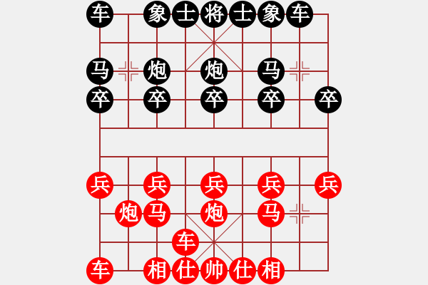 象棋棋譜圖片：濟南 王立鶴 先勝 濰坊 吳寶林 - 步數(shù)：10 