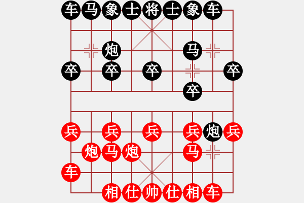 象棋棋譜圖片：西南狂刀(4段)-負(fù)-弈林殺手(8段) - 步數(shù)：10 