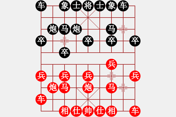 象棋棋譜圖片：起馬局轉(zhuǎn)中炮對(duì)過(guò)宮炮（旋風(fēng)V5.0先勝巫師業(yè)余級(jí)） - 步數(shù)：10 