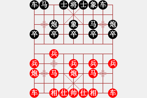 象棋棋譜圖片：品棋神雕俠(日帥)-和-最怕對手弱(9段) - 步數(shù)：10 